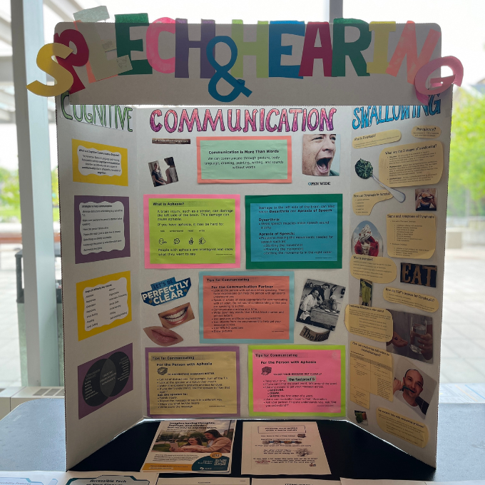 A poster board with information and images printed on colourful paper and glued on to the board. A large header says “Speech and Hearing” with lettering in many different colours