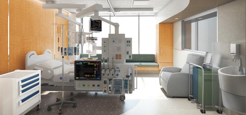 Rendering of ICU suite