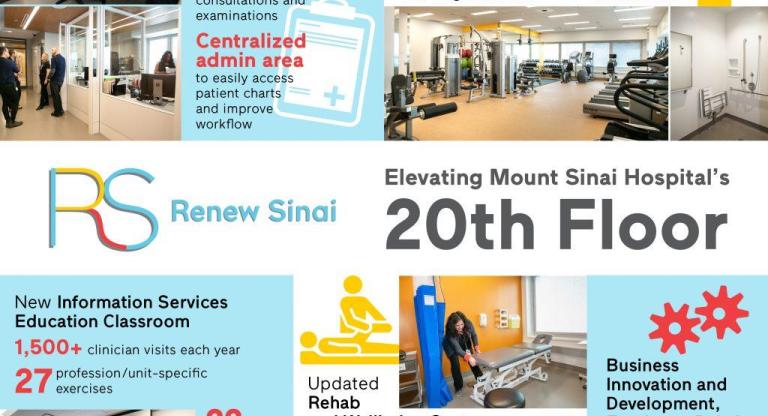 Elevating Mount Sinai Hospital’s 20th Floor