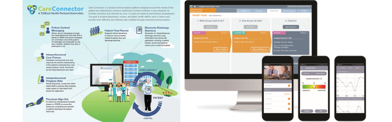 Images of an illustrated poster about the Care Connector App on the left and separate image on the right showing screenshots of the ePRO app on a computer monitor and mobile devices