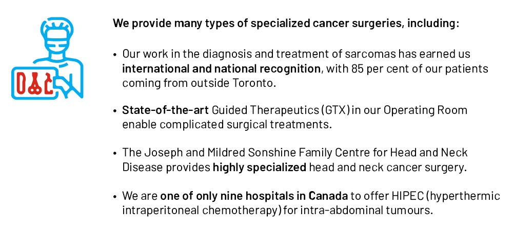 We provide many types of specialized cancer surgeries, including: Our work in the diagnosis and treatment of sarcomas has earned us international and national recognition, with 85 per cent of our patients coming from outside Toronto. State-of-the-Art Guided Therapeutics (GTX) in our Operating Room enable complicated surgical treatments. The Joseph and Mildred Sonshine Family Centre for Head and Neck Disease provides highly specialized head and neck cancer surgery. We are one of only nine hospitals in Canada to offer HIPEC (hyperthermic intraperitoneal chemotherapy) for intra-abdominal tumours.